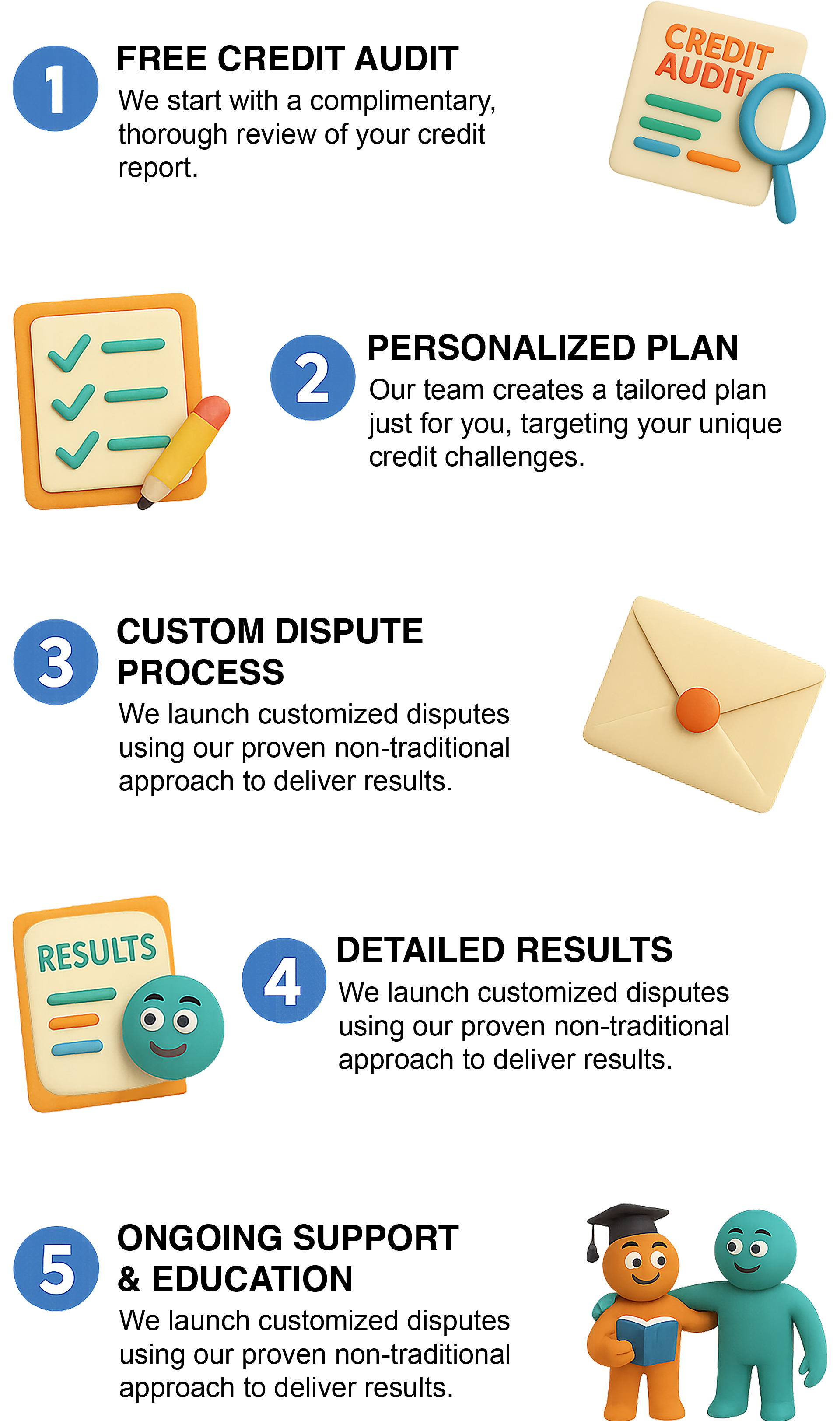 1. Secure Sign-Up